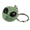 Area 51 Avaimenperä