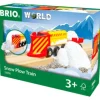 BRIO Lumiaurajuna