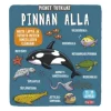 Pienet tutkijat: Pinnan alla L&auml;pp&auml;kirja